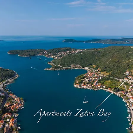 Doko, Bay